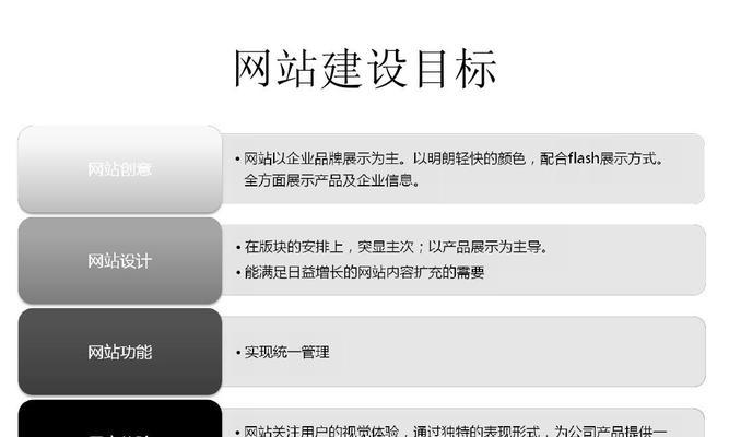 搭建网站的流程是什么？如何选择合适的网站搭建平台？