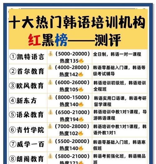 哪里有高质量的seo排名培训？如何选择合适的课程？