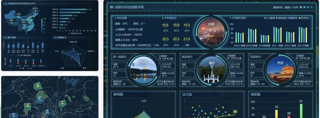 ui中国设计网站有哪些特点？如何使用ui中国设计网站？