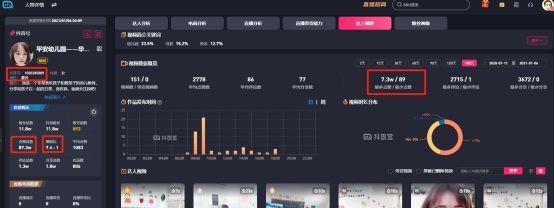 3分钟短视频如何进行场景布置？场景布置中常见问题如何解决？