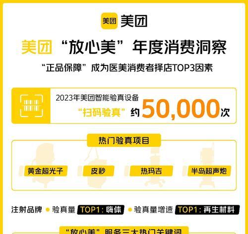 美团关键词是什么？如何利用它们优化搜索结果？