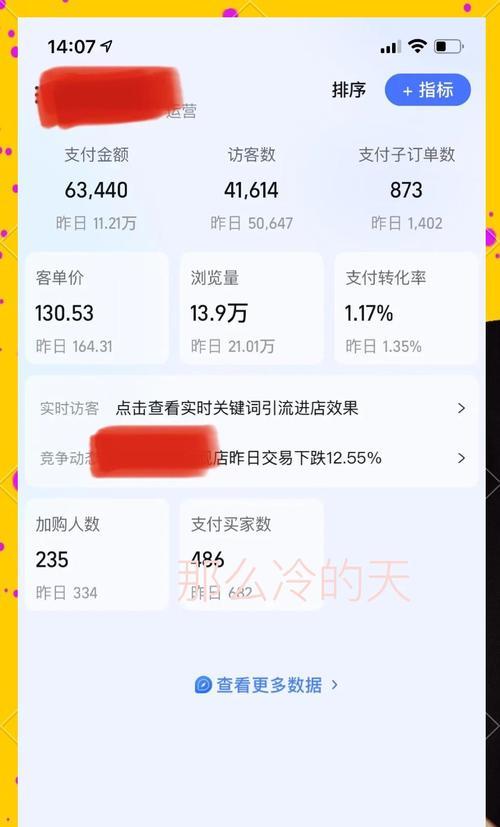 淘宝全站推广和关键词有什么区别？各自的优劣是什么？