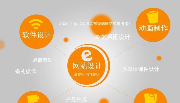 网站建设的流程是怎样的？