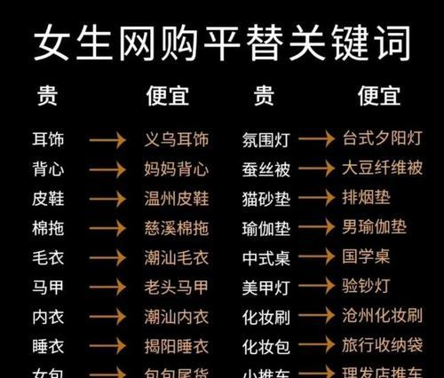 如何通过SEO优化提升声音素材网站的曝光率？