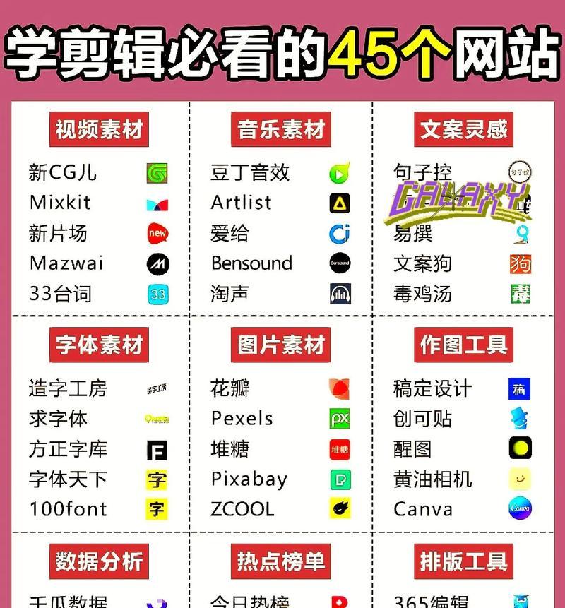 如何判断哪家网站制作服务更优质？